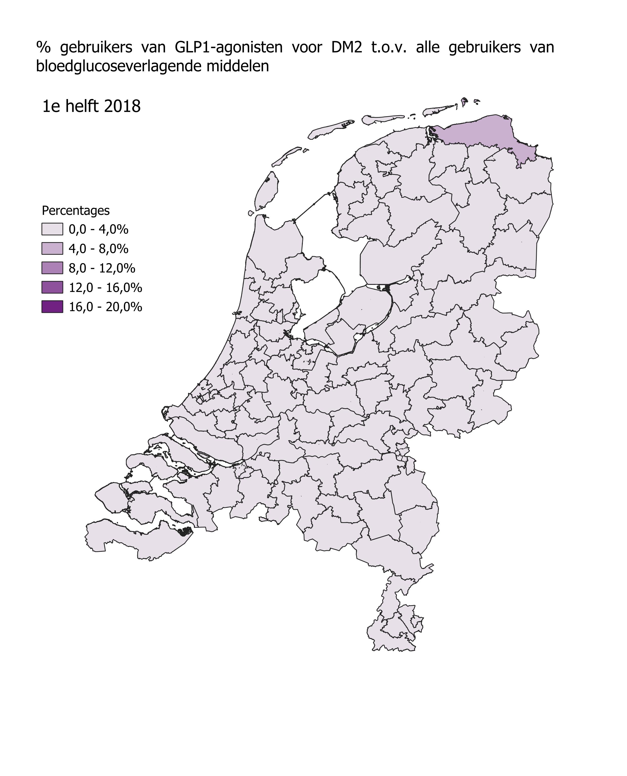 Marktaandeel GLP1-agonisten Marktaandeel GLP1-agonisten